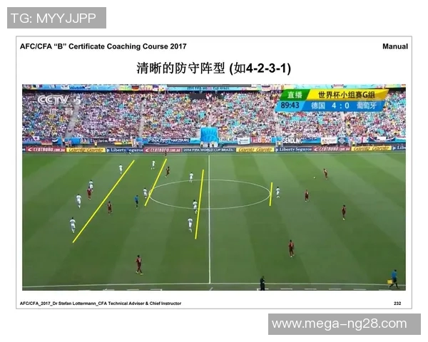 足球教师培训总结与反思提升教练能力与学生足球素养的有效策略