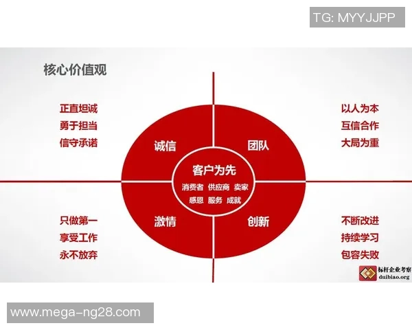 足球经理2016中前锋的选拔与培养策略分析与实战经验分享